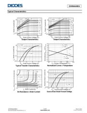 ZXMN6A08E6 datasheet.datasheet_page 5