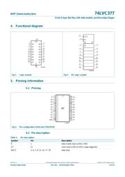 74LVC377D,118 datasheet.datasheet_page 3