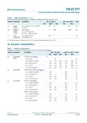 74LVC377D,118 datasheet.datasheet_page 6