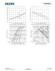 2N7002DWA-7 datasheet.datasheet_page 5