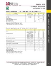 HMC871LC5TR datasheet.datasheet_page 4