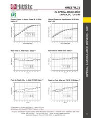 HMC871LC5TR datasheet.datasheet_page 6