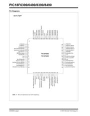 PIC18LF8390T-I/PT datasheet.datasheet_page 4