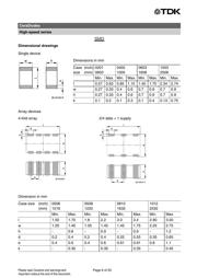 B72590D0050H160 datasheet.datasheet_page 6