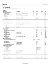 AD823AARZ datasheet.datasheet_page 4