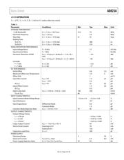 AD823AARZ datasheet.datasheet_page 5
