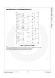 FSBB20CH120D datasheet.datasheet_page 5