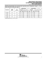 5962-9564201VRA datasheet.datasheet_page 5