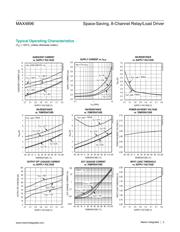 MAX4896ETP 数据规格书 5