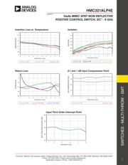 HMC321ALP4ETR datasheet.datasheet_page 2