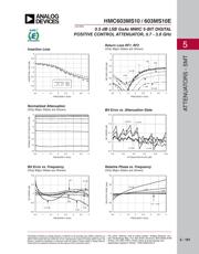 HMC603MS10 datasheet.datasheet_page 2