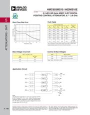 HMC603MS10 datasheet.datasheet_page 3