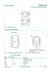 74LVC139BQ,115 数据规格书 4