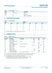 74LVC139BQ,115 数据规格书 5