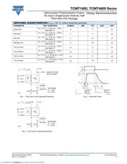 TCMT1600 datasheet.datasheet_page 3