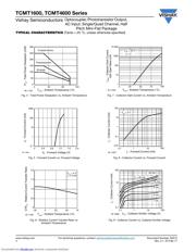 TCMT1600 datasheet.datasheet_page 4