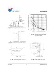 IRFU1205 datasheet.datasheet_page 6