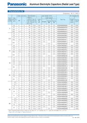 ECE-A1VKS330Q datasheet.datasheet_page 2