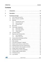 STM32H753IIT6 datasheet.datasheet_page 3