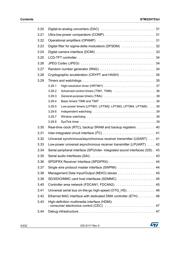 STM32H753IIT6 datasheet.datasheet_page 4