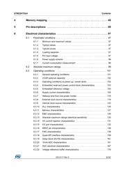 STM32H753IIT6 datasheet.datasheet_page 5