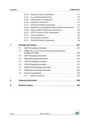 STM32H753IIT6 datasheet.datasheet_page 6