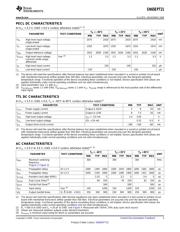 SN65EPT21 datasheet.datasheet_page 3