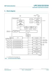 LPC1111FHN33/101 datasheet.datasheet_page 5