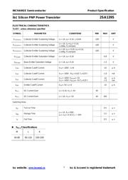 A1395L datasheet.datasheet_page 2