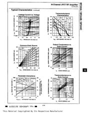 BF244 datasheet.datasheet_page 3