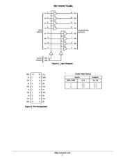 TC74VHCT244AFT(EL) 数据规格书 2