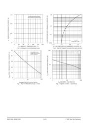 B80C1500-LF datasheet.datasheet_page 2