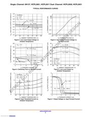 HCPL2630 datasheet.datasheet_page 6