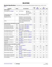 ISL3178AEMBZ datasheet.datasheet_page 5