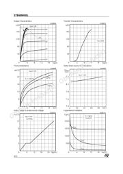 B60NH02L datasheet.datasheet_page 4