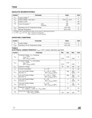 TS834-5IDT datasheet.datasheet_page 2