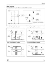 TS834-5IDT datasheet.datasheet_page 3