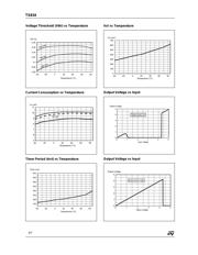 TS834-5IDT datasheet.datasheet_page 4