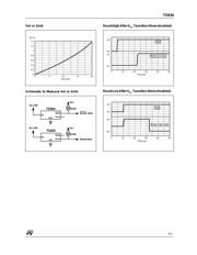 TS834-5IDT datasheet.datasheet_page 5