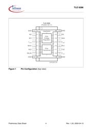 TLE6286GDUMA1 datasheet.datasheet_page 4