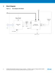 ATSAMW25H18-MR510PA datasheet.datasheet_page 2