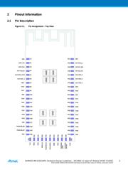 ATSAMW25H18-MR510PA datasheet.datasheet_page 3