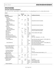 AD5664RBRMZ-5REEL7 datasheet.datasheet_page 3