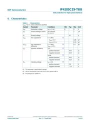 IP4285CZ9-TBB,115 datasheet.datasheet_page 4