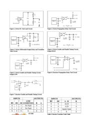 SP3485EN datasheet.datasheet_page 5