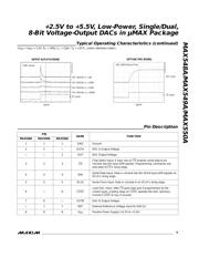 MAX548ACPA+ datasheet.datasheet_page 5