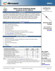 JANTX1N914 datasheet.datasheet_page 1