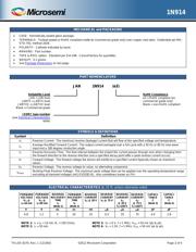 JANTX1N914 datasheet.datasheet_page 2