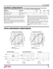 LTC3529EDCB#TRMPBF datasheet.datasheet_page 3