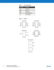 ATSHA204-TH-CZ-T datasheet.datasheet_page 2